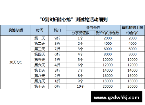 金沙9001cc以诚为本官网0-2翻盘有多难？历史概率仅6%，过去10年仅此6次！ - 副本 - 副本